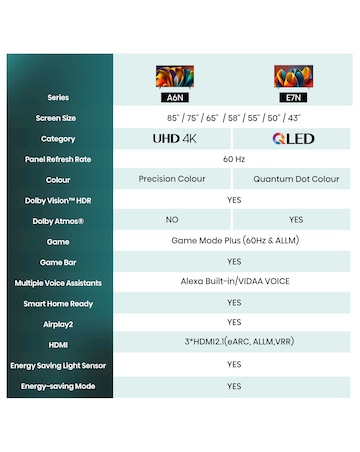 Hisense 43in 43A6NTUK Smart 4K UHD HDR LED TV with Amazon Alexa