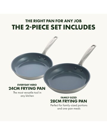 Green Pan Frying Pan Set