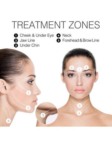 Rio Face Lift & Tone