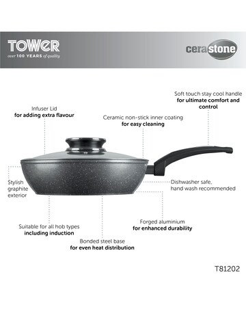 Tower Cerastone 28cm Forged Multi-pan