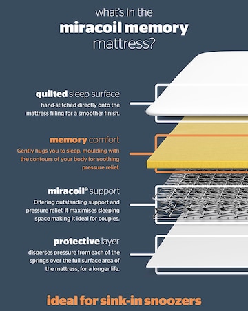 Silentnight Miracoil Memory Mattress - Firm