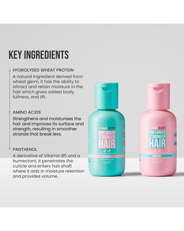 Hairburst The Mini Ones Gift Set (Worth 28 GBP)