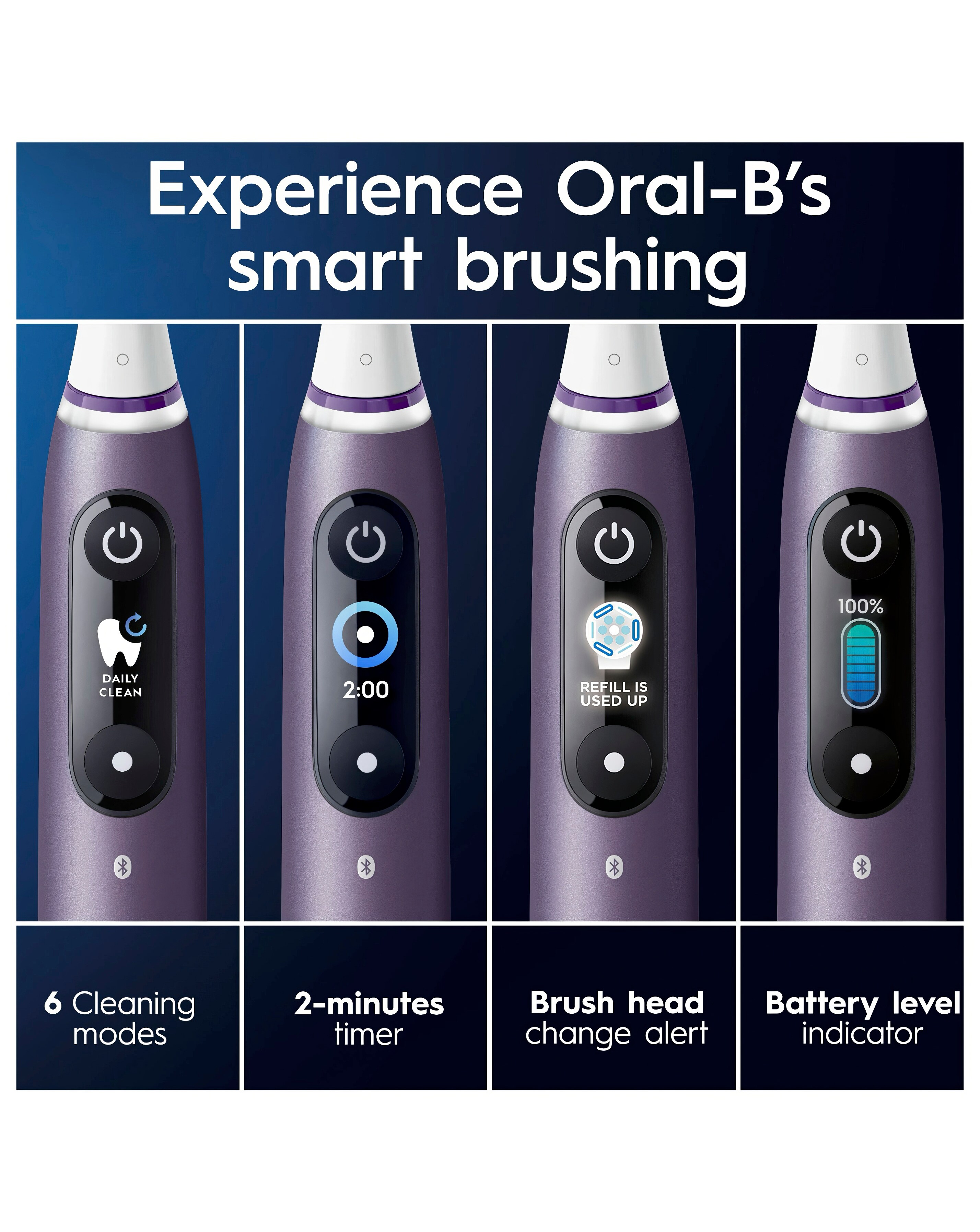 Oral-B iO8 Violet Ametrine (+ Zipper Case) | Marisota