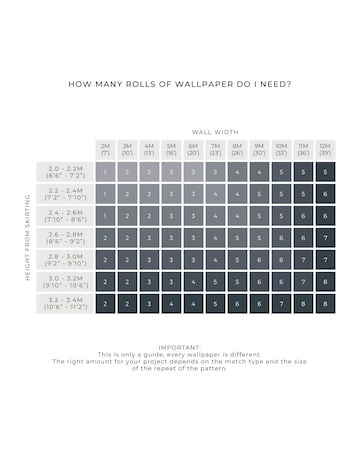 Boutique Refine Geo Natural Wallpaper